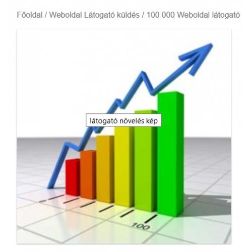 weboldal látogató vásárlás olcsón